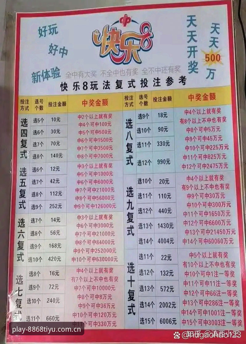新手必看！8868体育官网使用心得：从注册到投注的完整体验分享