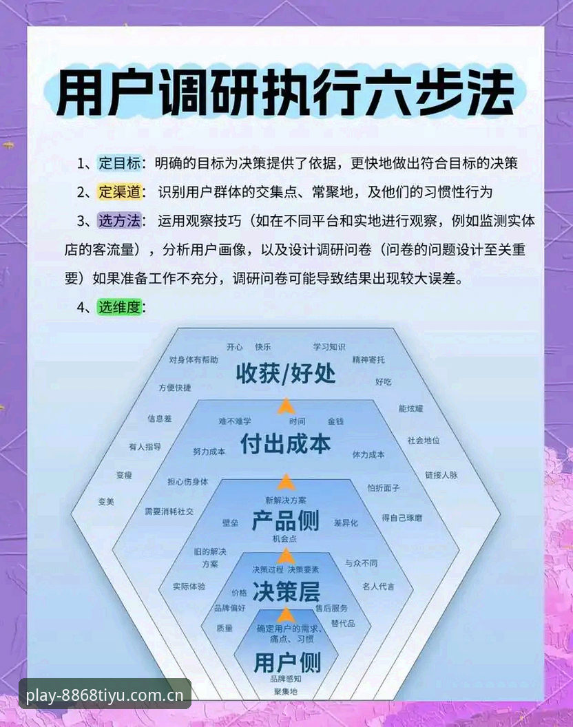 老用户揭秘：8868体育官网靠谱吗必备的五大理由与实战心得