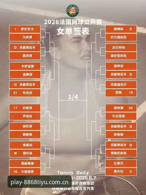 2026法网女单观赛指南：中国金花签表解读与保分压力全分析